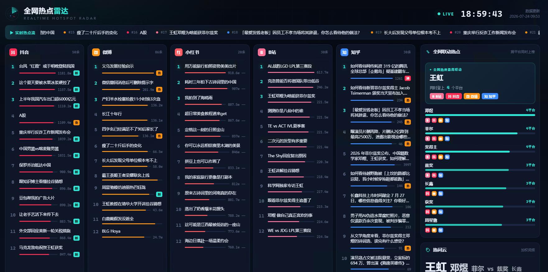 飞澜全网热点雷达 · 实时洞察系统界面